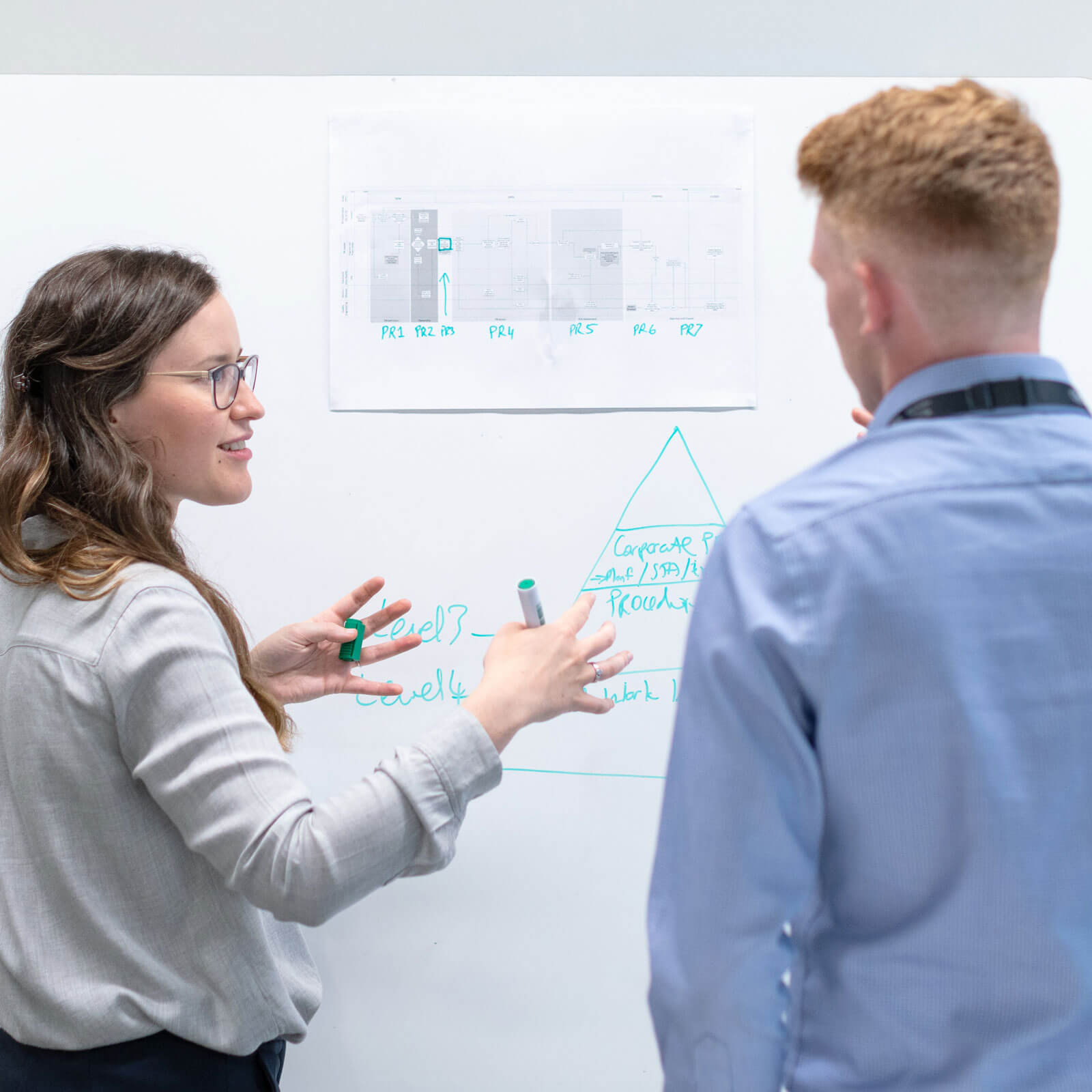 In marketing, your role is constantly evolving